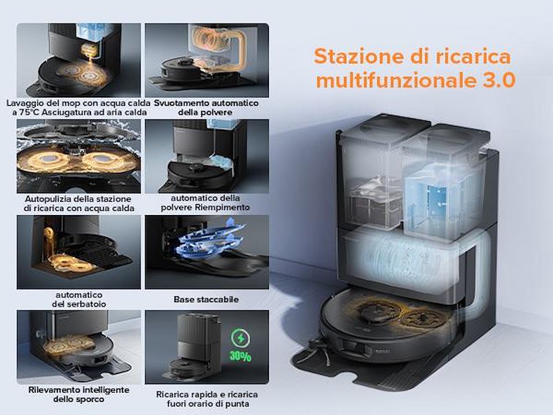 Roborock Robot Aspirapolvere Roborock Qrevo Edge 5V1 Neroi