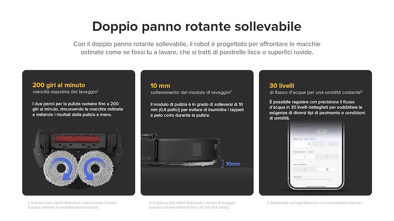 Roborock aspirapolvere robot Qr 598 Black Nbox