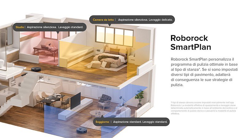 Roborock aspirapolvere robot Qr 598 Black Nbox