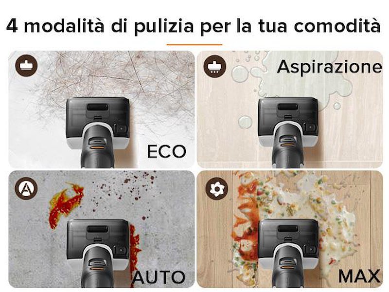 Roborock Lavapavimenti F25 Nero