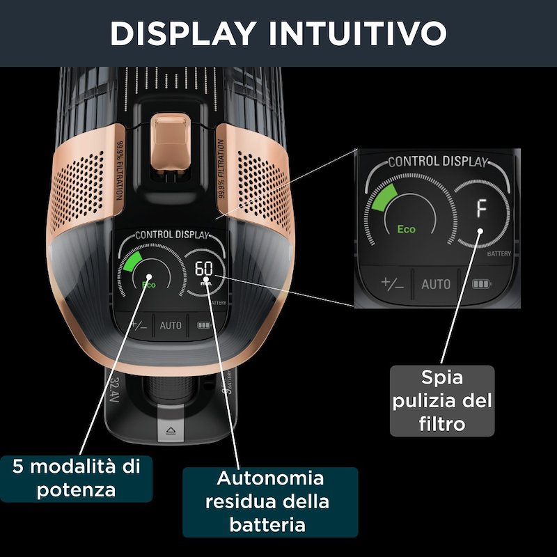 Rowenta Scopa Elettrica Rh99f1