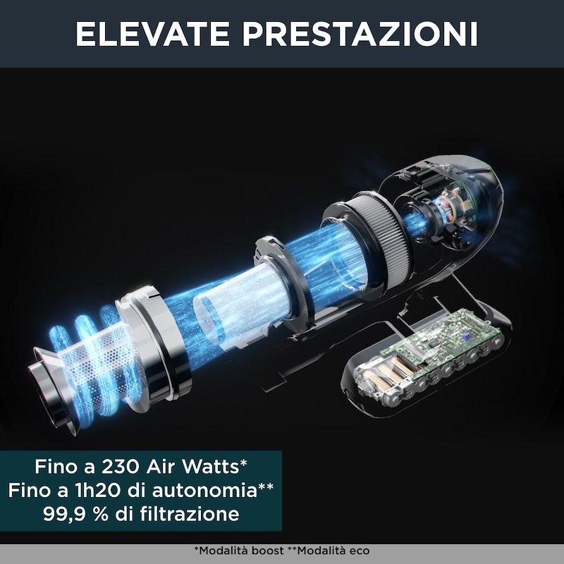 Rowenta Scopa Elettrica Rh99f1