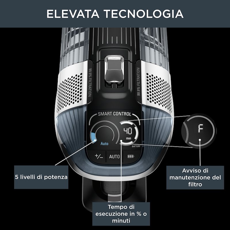 Rowenta Aspirapolvere Senza Fili X-Force Flex 14.60 Rh99a9 Blu