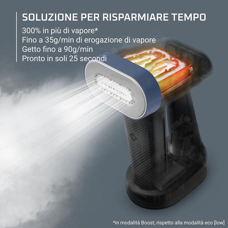 Rowenta 2-in-1 Stiratore verticale a vapore Dr8722