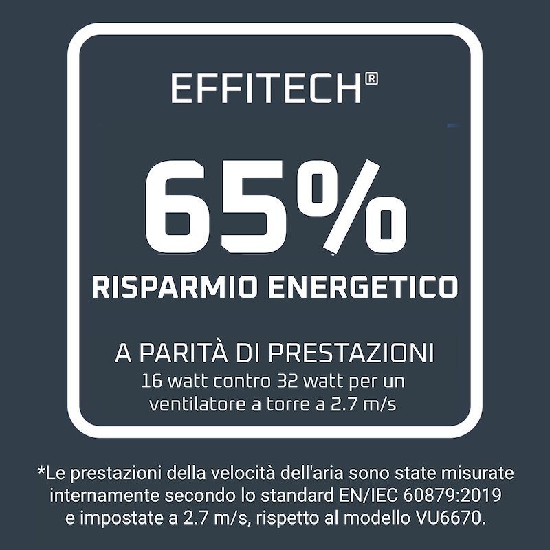 Rowenta Ventilatore a torre Vu7020