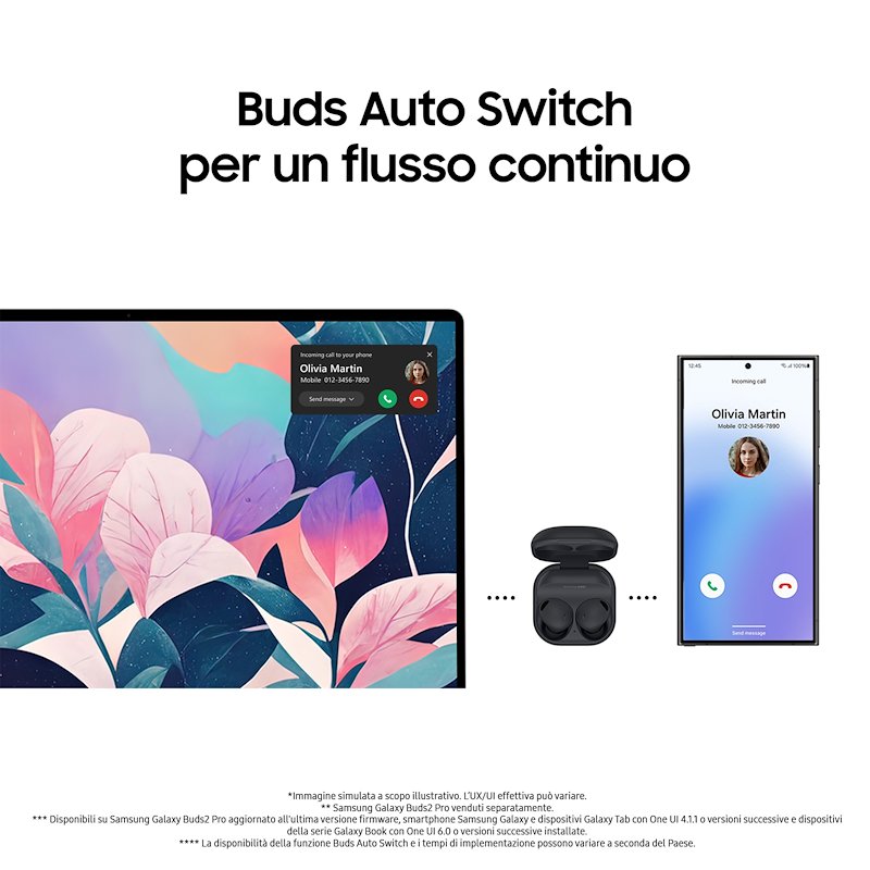 Samsung Notebook GALAXY BOOK4 360 15,6" 16512GB Gray