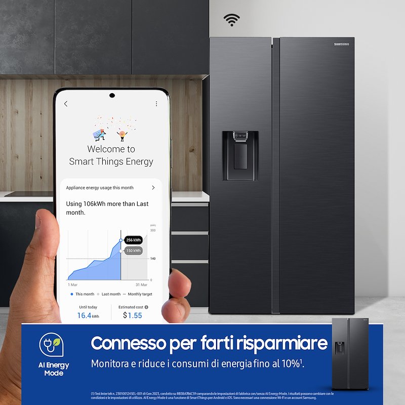 Samsung Frigorifero Americano Rs65dg54m3b1 Antracite