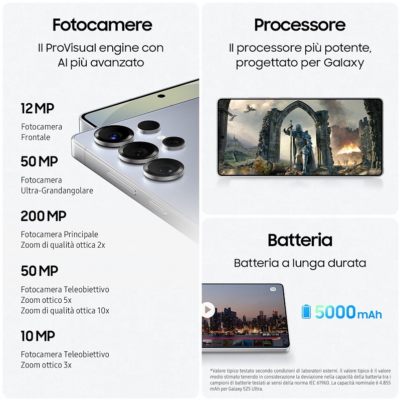 Samsung Galaxy S25 Ultra 12GB/ 1TB Titanium Silver Blue