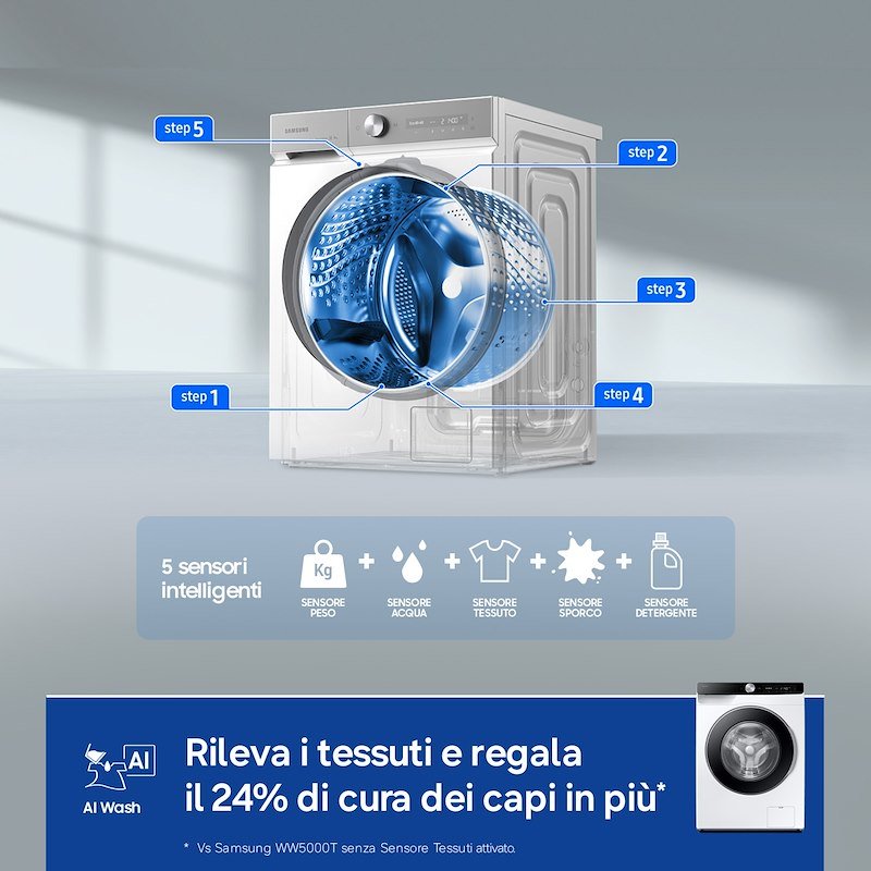 Samsung Lavatrice 9 Kg Ww90dg6g94lku3 Bianco