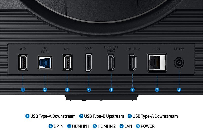 Samsung Monitor Gaming 27" Odyssey G7 Ls27dg702euxen