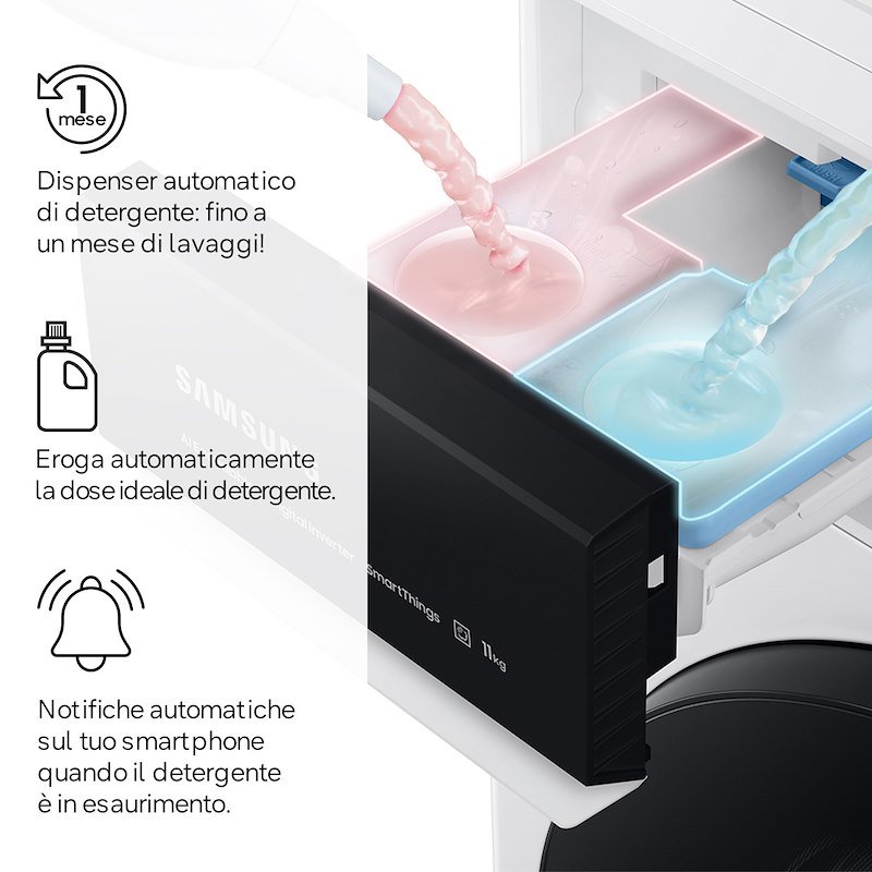 Samsung Lavatrice BESPOKE AI™ 9kg Ww90db8u95gbu3 Nero