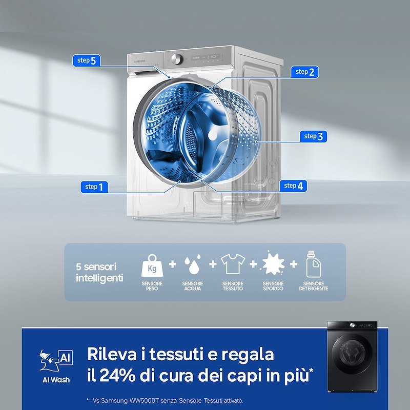 Samsung Lavatrice BESPOKE AI™ 9kg Ww90db8u95gbu3 Nero