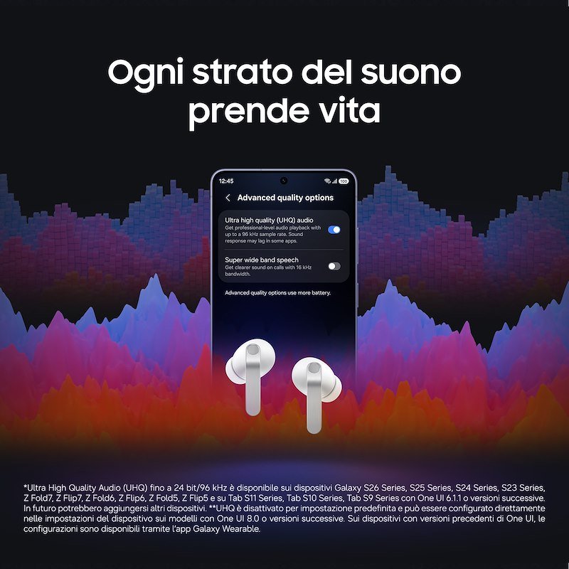 Samsung Galaxy Buds4 Pro Auricolari Wireless, White - 5