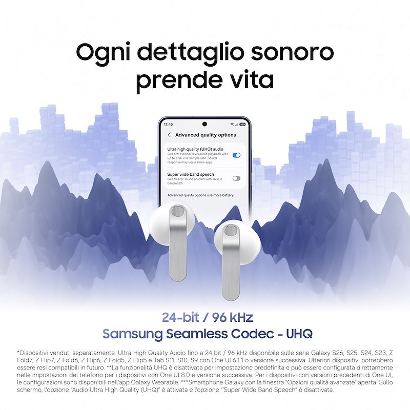 Samsung Galaxy Buds4 Auricolari Wireless, White - 5