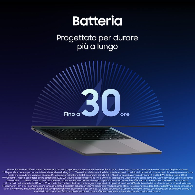 Samsung Galaxy Book6 16" 32/ 1TB Ultra Grey