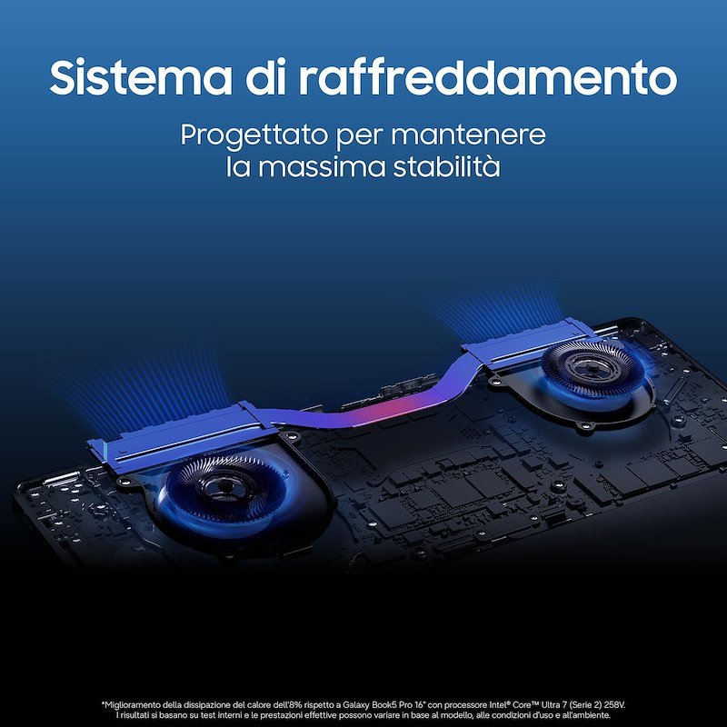 Samsung Galaxy Book 6 Pro 14" 32/1TB Gray