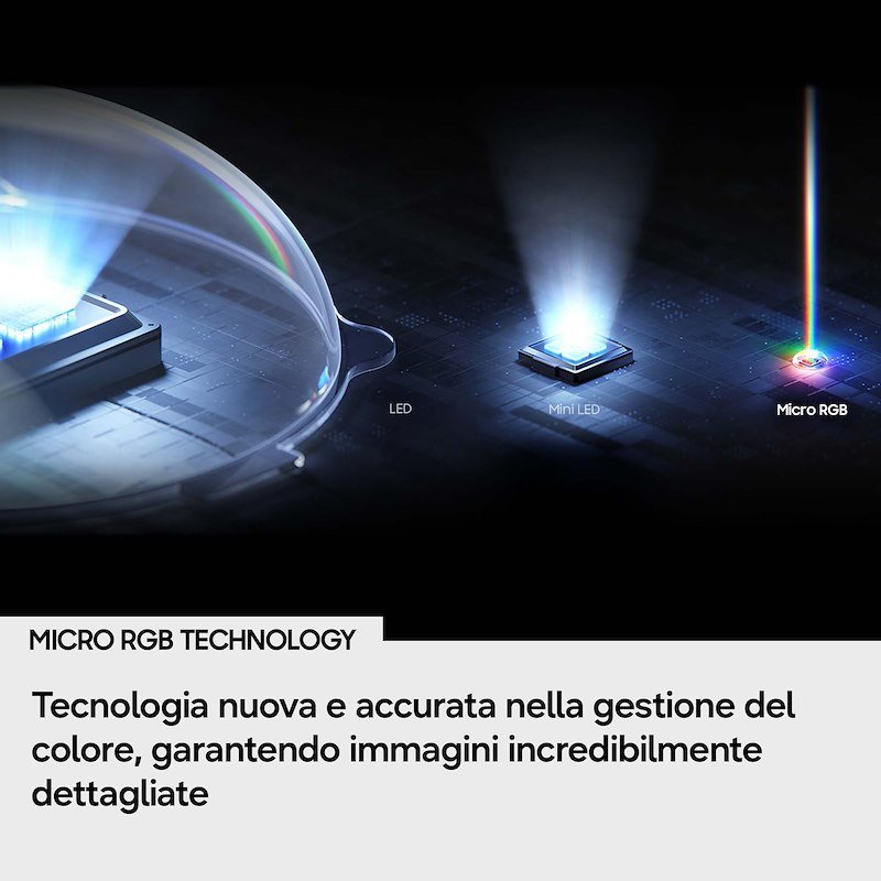 Samsung TV Micro RGB  75" Mre75r85hauxzt