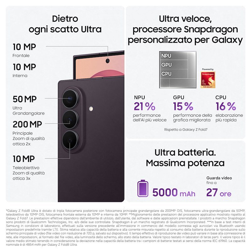 Samsung Galaxy Z Fold8 Ultra 12/256GB Graphite