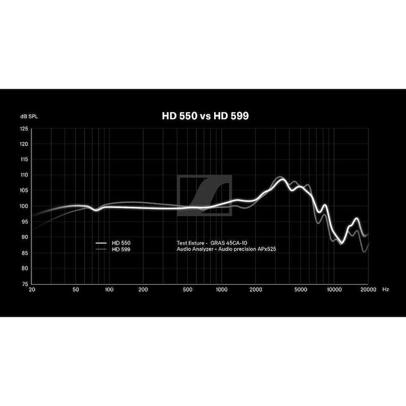 Sennheiser Cuffia Professionale Aperta HD 550