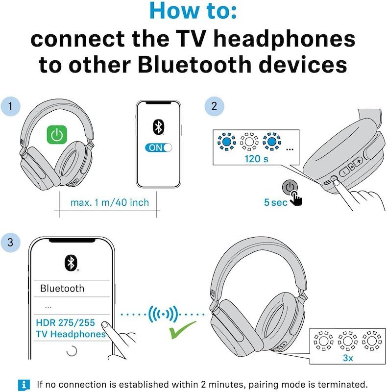Sennheiser Cuffie TV Rs275 Nero