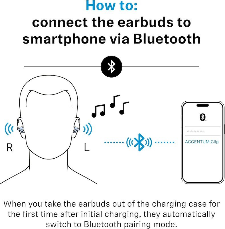 Sennheiser Wireless OPEN Auricolari ACCENTUM CLIP