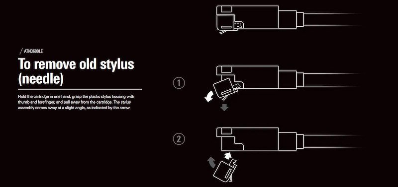 Audio Technica Stilo di ricambio  Atn3600le