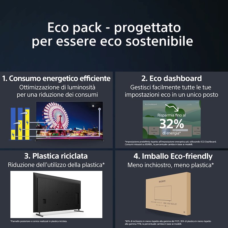 SONY Tipologia dello schermo: LED Dimensioni display :55 KD55X85LAEP Nero
