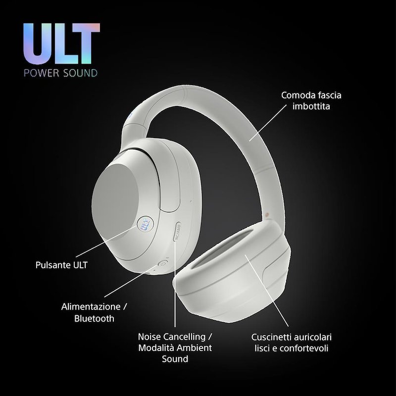 Sony Cuffie a padiglione Whult900nw.ce7 Bianco