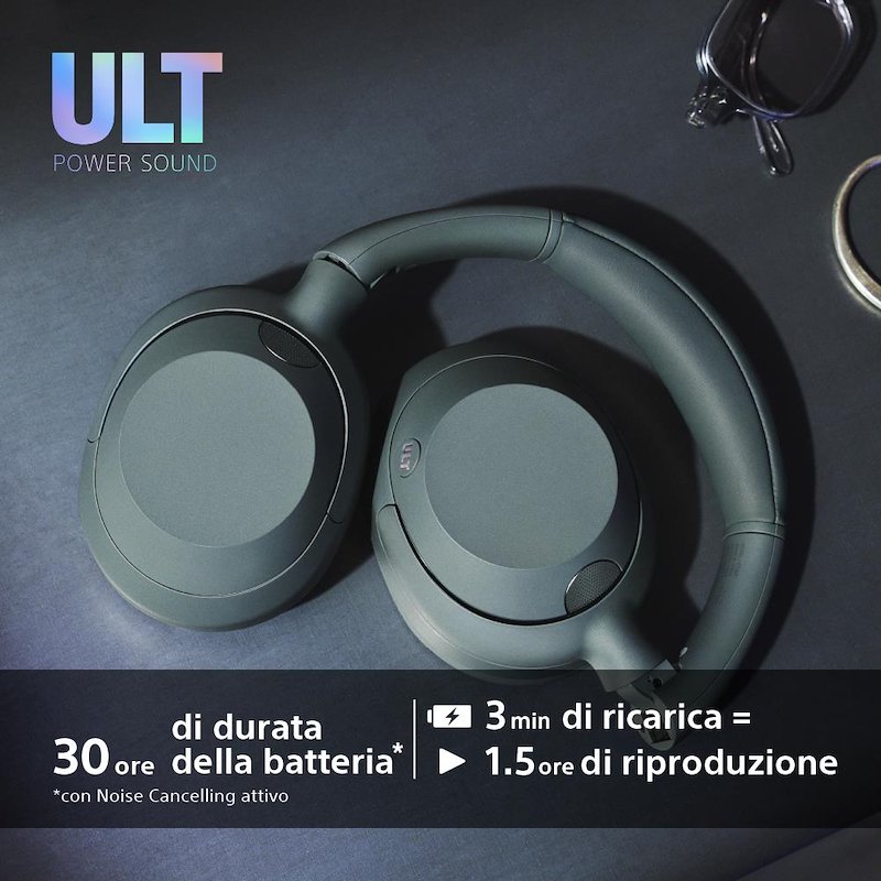 Sony Cuffie a padiglione Whult900nw.ce7 Bianco