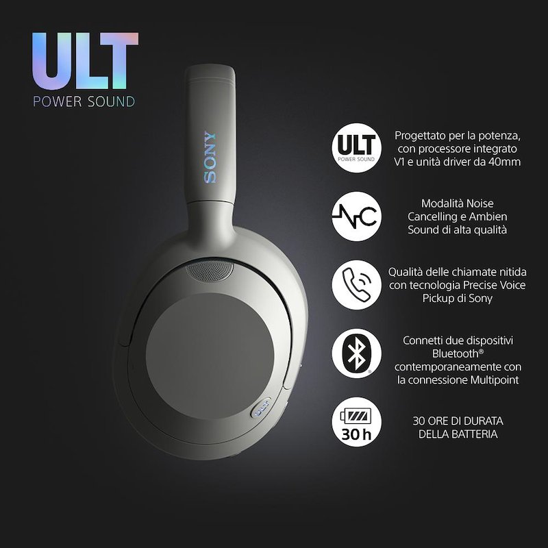 Sony Cuffie a padiglione Whult900nw.ce7 Bianco