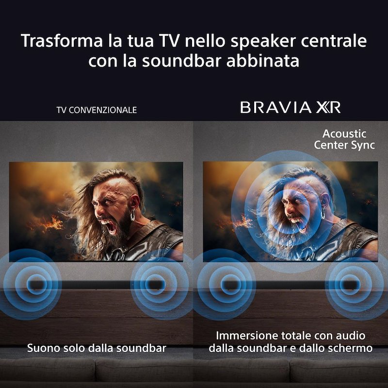 Sony TV MiniLED 85" K85xr55bp.cei Nero