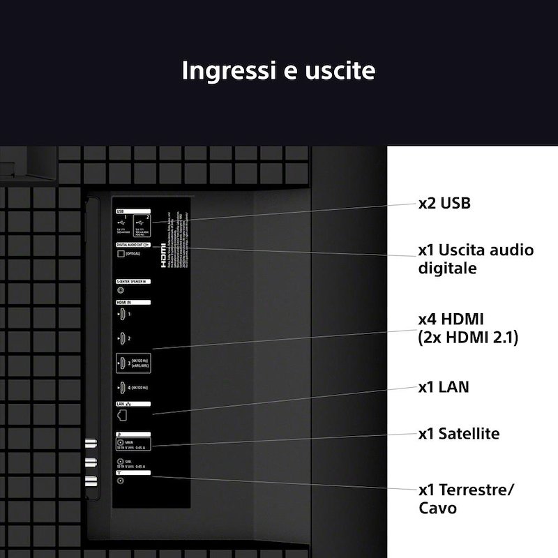 Sony TV Mini LED 85" K85XR55BP.CEI Nero