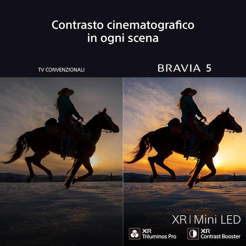 Sony TV Mini LED 85" K85XR55BP.CEI Nero