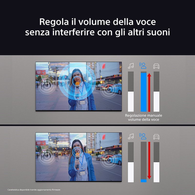 Sony TV OLED 4K 55" K55xr8apaep Nero