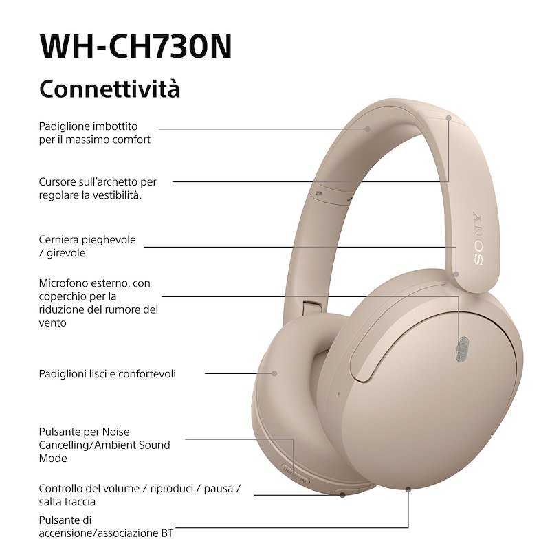 Sony Cuffie a padiglione chiuso Whch730nc.ce7 Beige