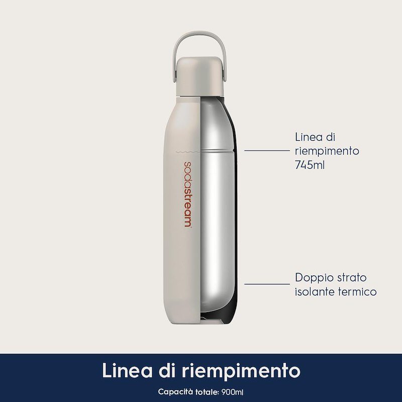 Sodastream Borraccia termica Fizz&go Bianco Sabbia