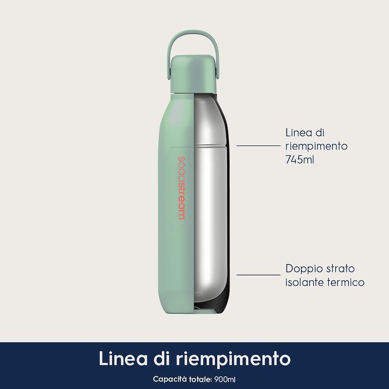 Sodastream Borraccia termica Fizz&go Verde Menta