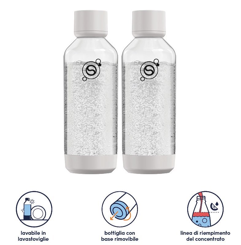 Sodastream Bottiglie Fresh™ bipack warm white