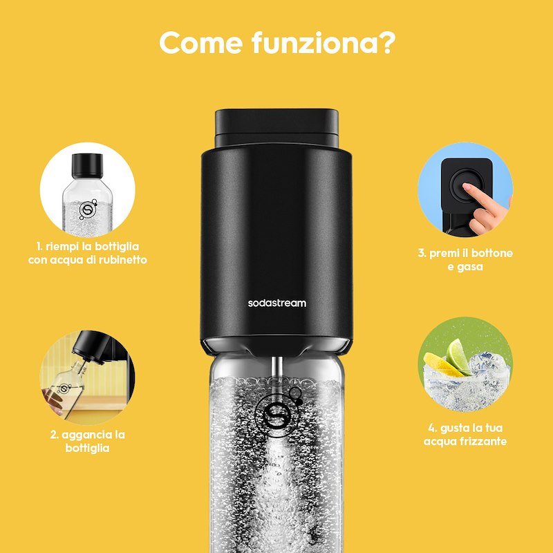 Sodastream Gasatore Fresh 2 Bottiglie Black