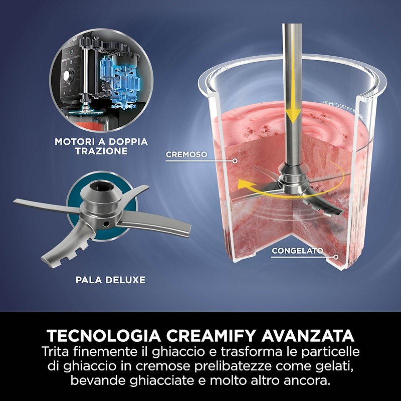 Shark Ninja Gelatiera Creami Deluxe Nc502eu