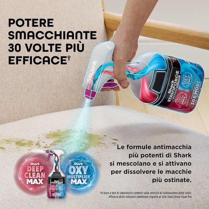 Shark Ninja spot cleaner Stain Force