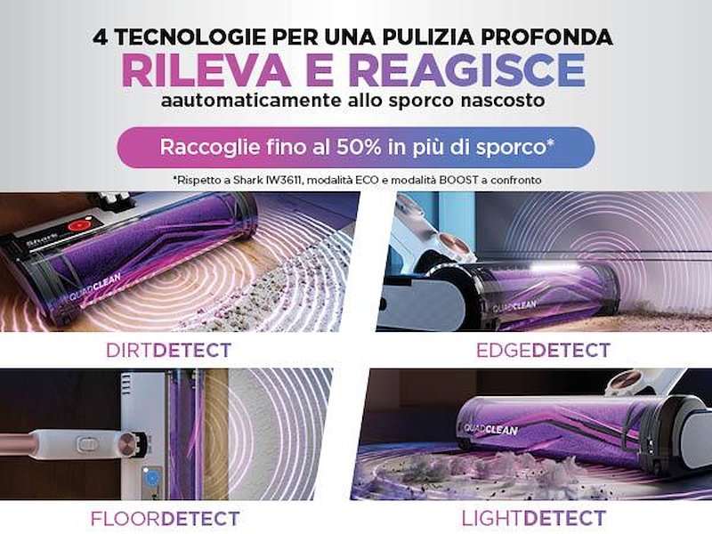 Shark Ninja Aspirapolvere senza filo Detect Pro con autosvuotamento bianco/rosa
