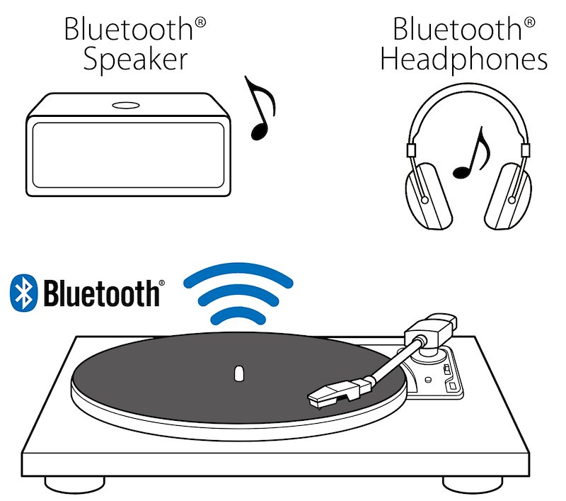 Teac Giradischi Tn-180bt-a3/b Nero
