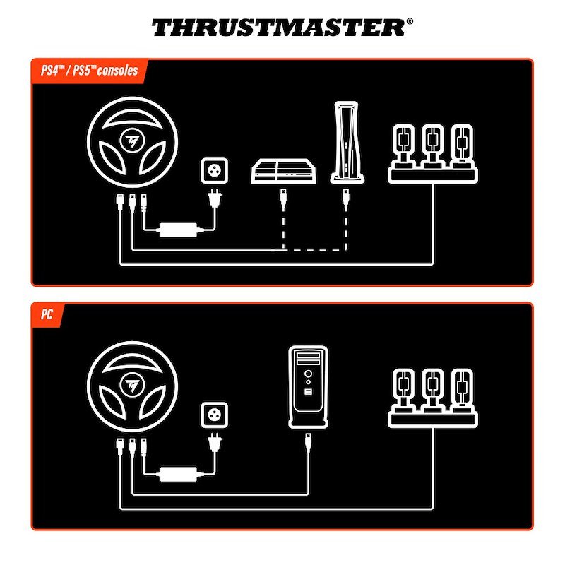 Thrustmaster Volante T248r Emea - Type C - Plug Eu