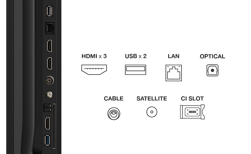 TCL Smart TV LED 75" 75p69k Nero