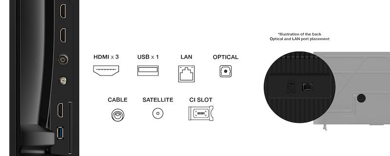 Tcl TV LED 55" 55p69k Nero