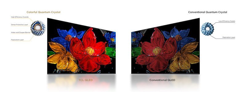 TCL Smart TV QLED 32" 32s59k Metallico