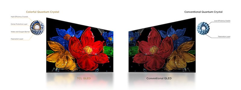 TCL Smart TV QLED 32" 32s59k Metallico