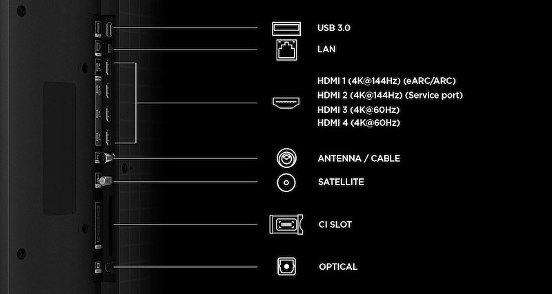 Tcl TV SQD-Mini LED 65" 65c7l