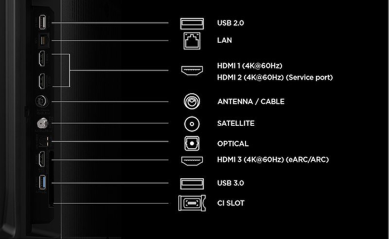 Tcl TV LED 75" 75p6l
